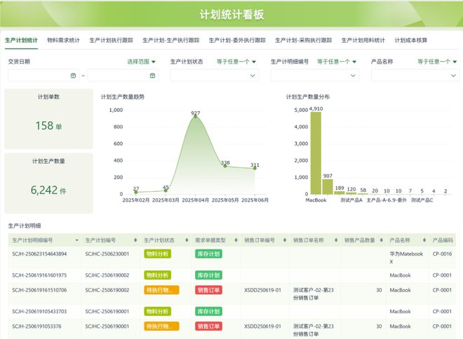 平台实用测评推荐：企业级零代码工具选型指南爱游戏app手机版